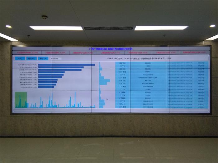 廣西南寧廣電廣播55寸1.8拼縫3×5拼接.jpg