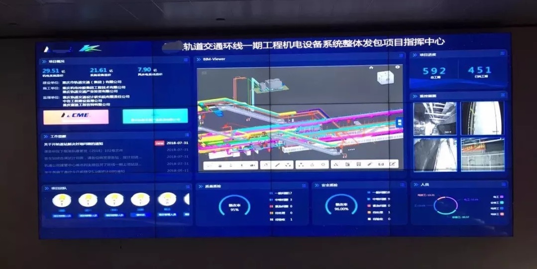 軌道交通集團指揮調(diào)度中心液晶拼接屏.jpeg